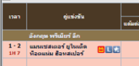 แทงบอลออนไลน์