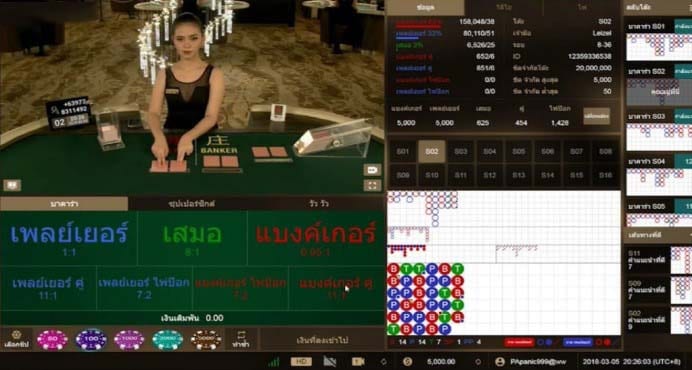 เว็บคาสิโนตรง